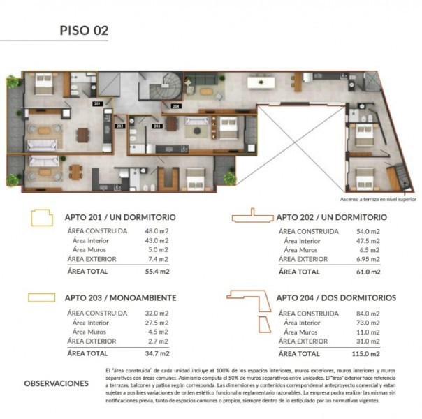 Excelente ubicacion en Pocitos venta de apartamento 